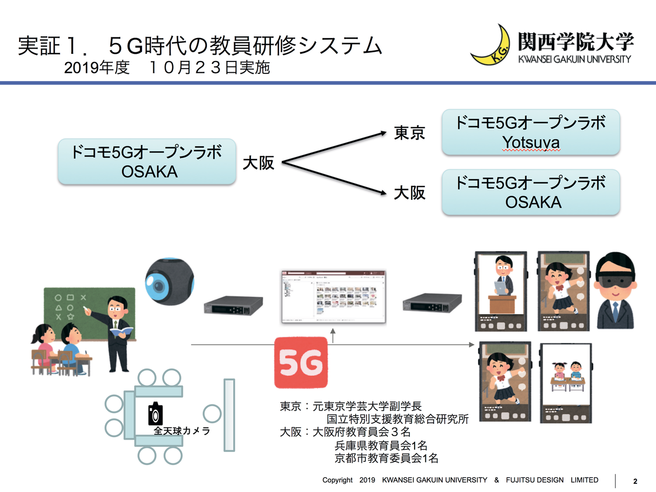 ICTが導く教育の個別最適化とは｜アド・スタディーズ｜公益財団法人